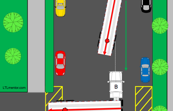 The Offset Law :  Simple Backing Physics skilled truck drivers use to their advantage. And you should too!